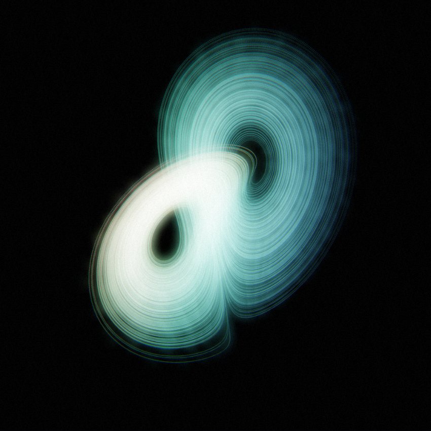 Gyre, Lorenz